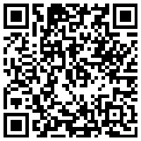 Diversification Strategies | India